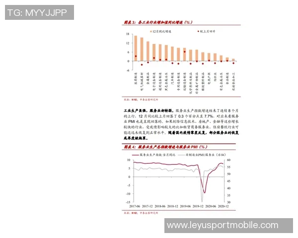 德转动态尤文前锋戴维身价调整至4500万欧未来走势如何分析