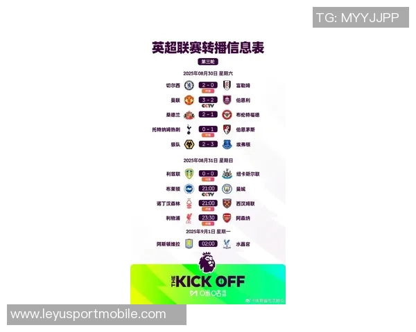 英超20队净比赛时间分析利兹联领先纽卡切尔西曼联排名倒数三位