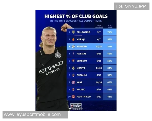 马雷斯卡谈佩德罗与哈兰德姆巴佩的不同之处及其进球能力分析 马雷斯卡谈佩德罗与哈兰德姆巴佩的不同之处及其进球能力分析