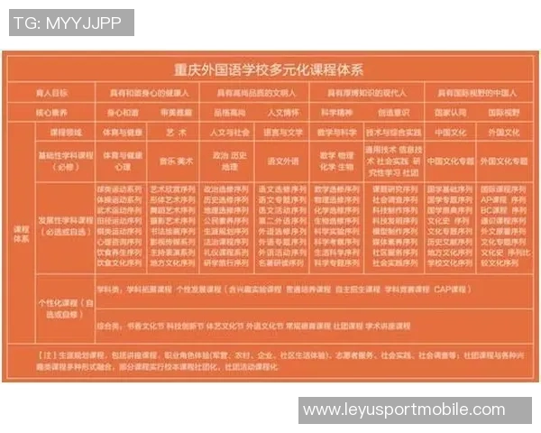 庄神分享休息日作息秘诀睡到下午六点的独特体验与感悟 庄神分享休息日作息秘诀睡到下午六点的独特体验与感悟