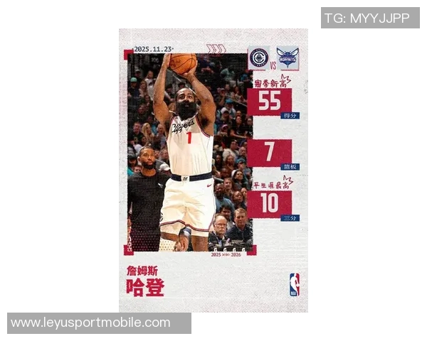 哈登36岁后连创佳绩两场至少35分5板5助成历史第四人追平詹杜库辉煌 哈登36岁后连创佳绩两场至少35分5板5助成历史第四人追平詹杜库辉煌