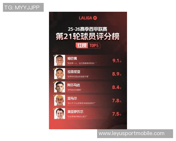 2025年西甲机会创造排行榜姆巴佩领衔佩德里紧随其后亚马尔居莱尔表现抢眼